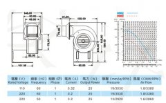 CY076/25W