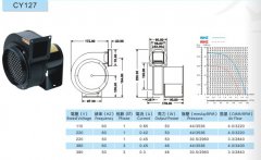 CY127/50W