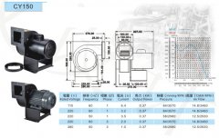 CY150/370W