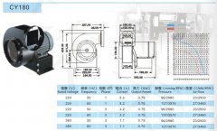 CY180/750W