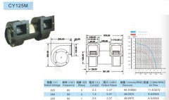 CY125M/0.37KW