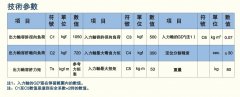 140DT分割器